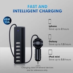 High-Power Black Car Charger with USB Ports